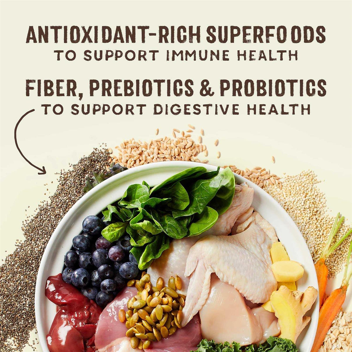 Chicken & Duck Recipe with Superfoods R9801