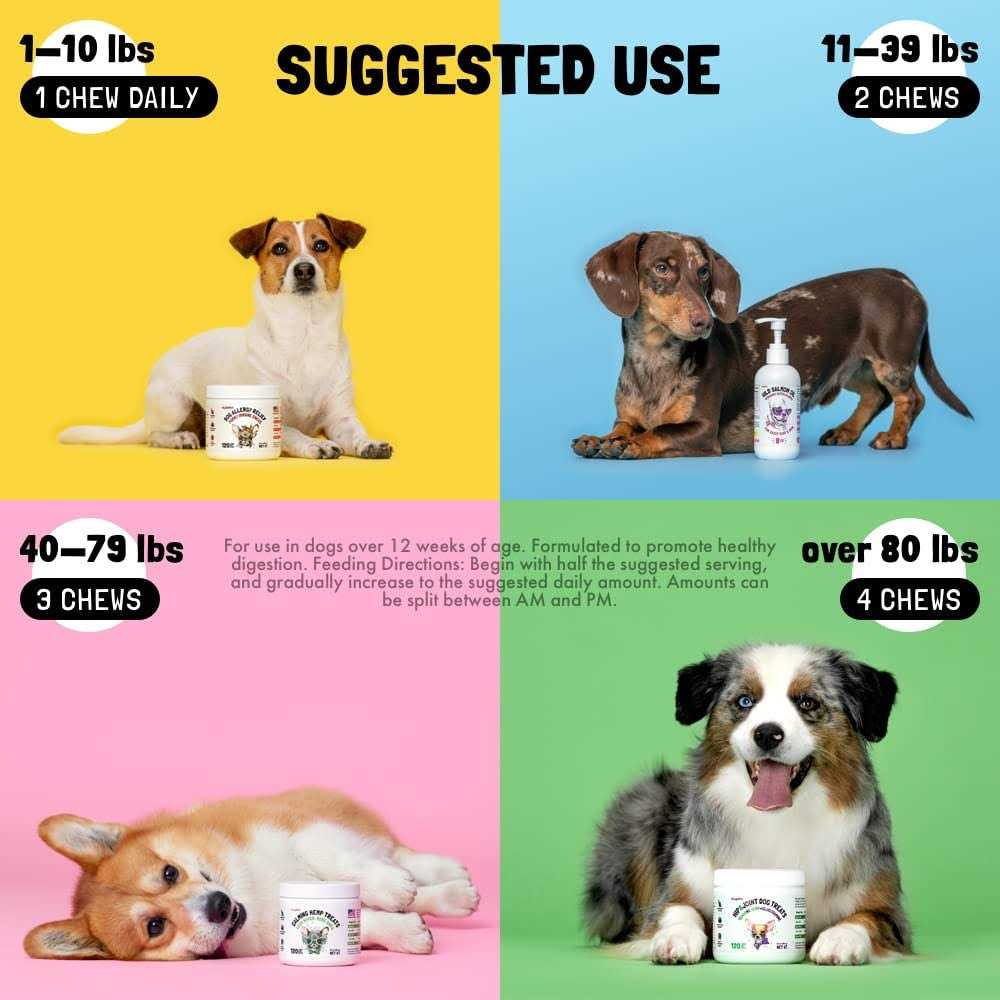 Allergy Relief Chews for Dogs with Kelp Colostrum & Bee Pollen E693