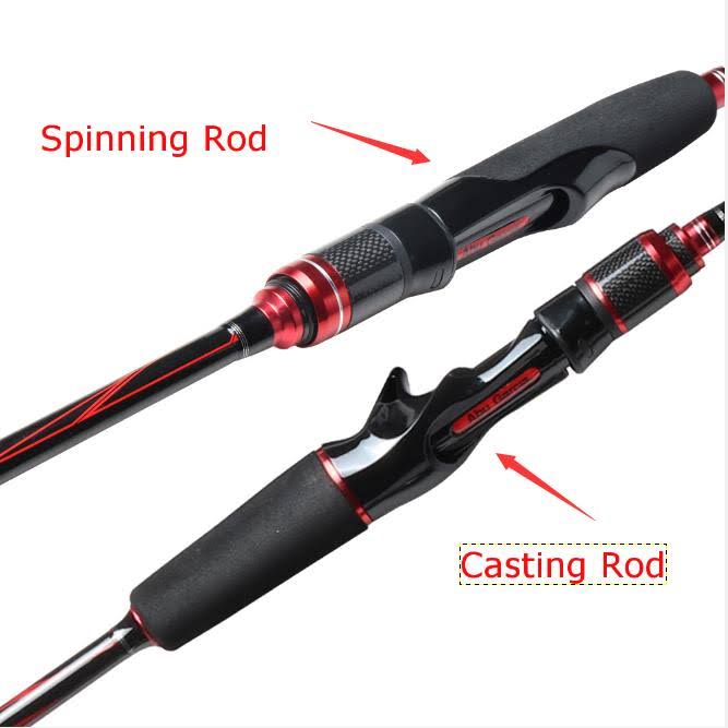 Black Max Baitcasting Fishing Rod Carbon P36935