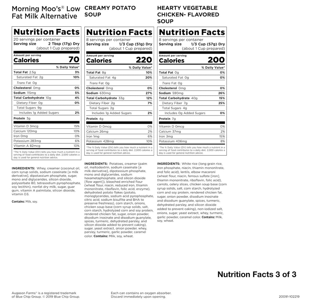 30-Day Emergency Food Supply N7406