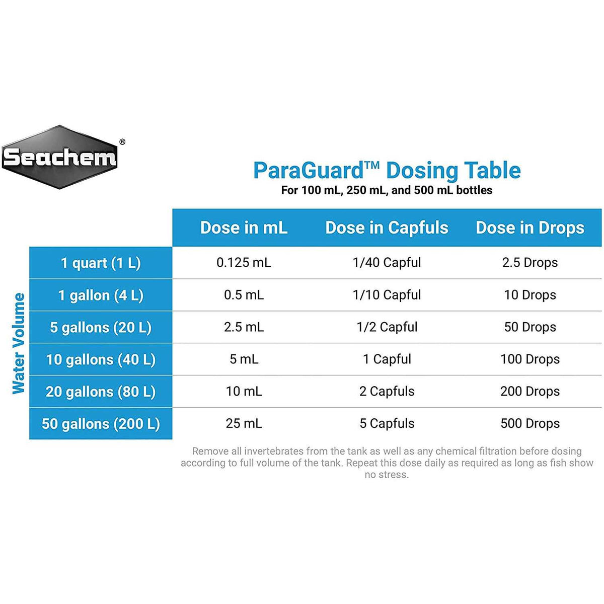 Cupramine G37628