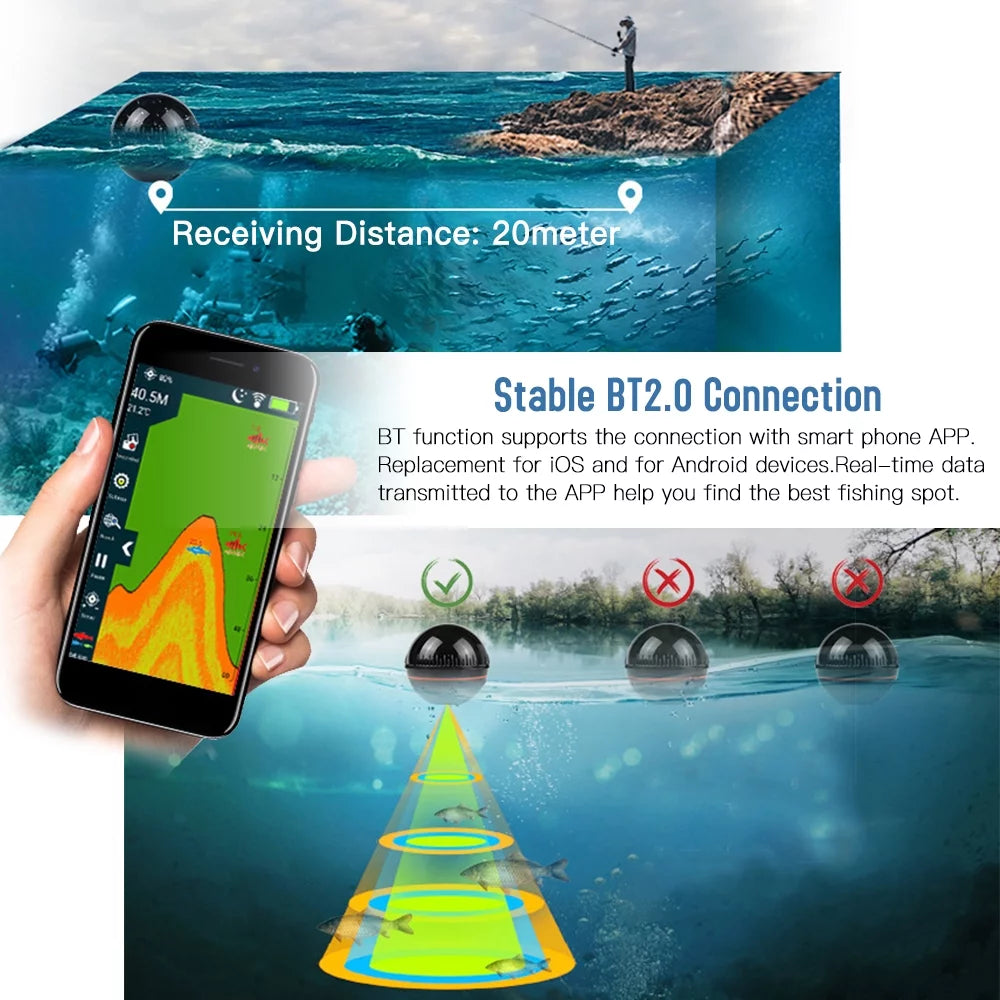 Portable Fish Finder Depth Finder F381934