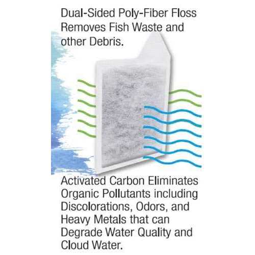 Replacement Filter Cartridges M300531