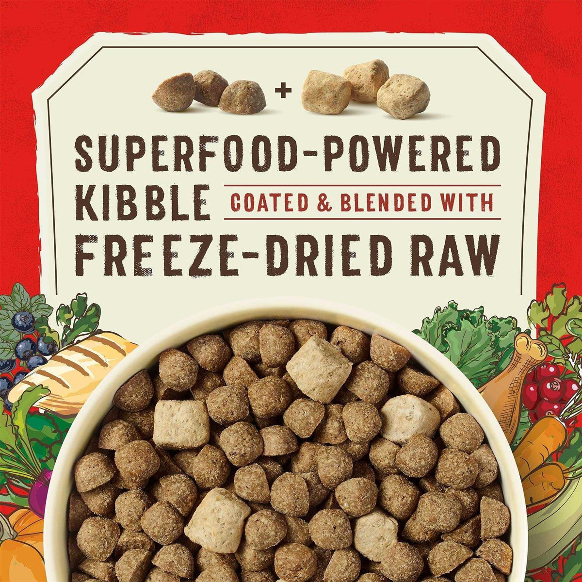 Chicken & Duck Recipe with Superfoods R9801