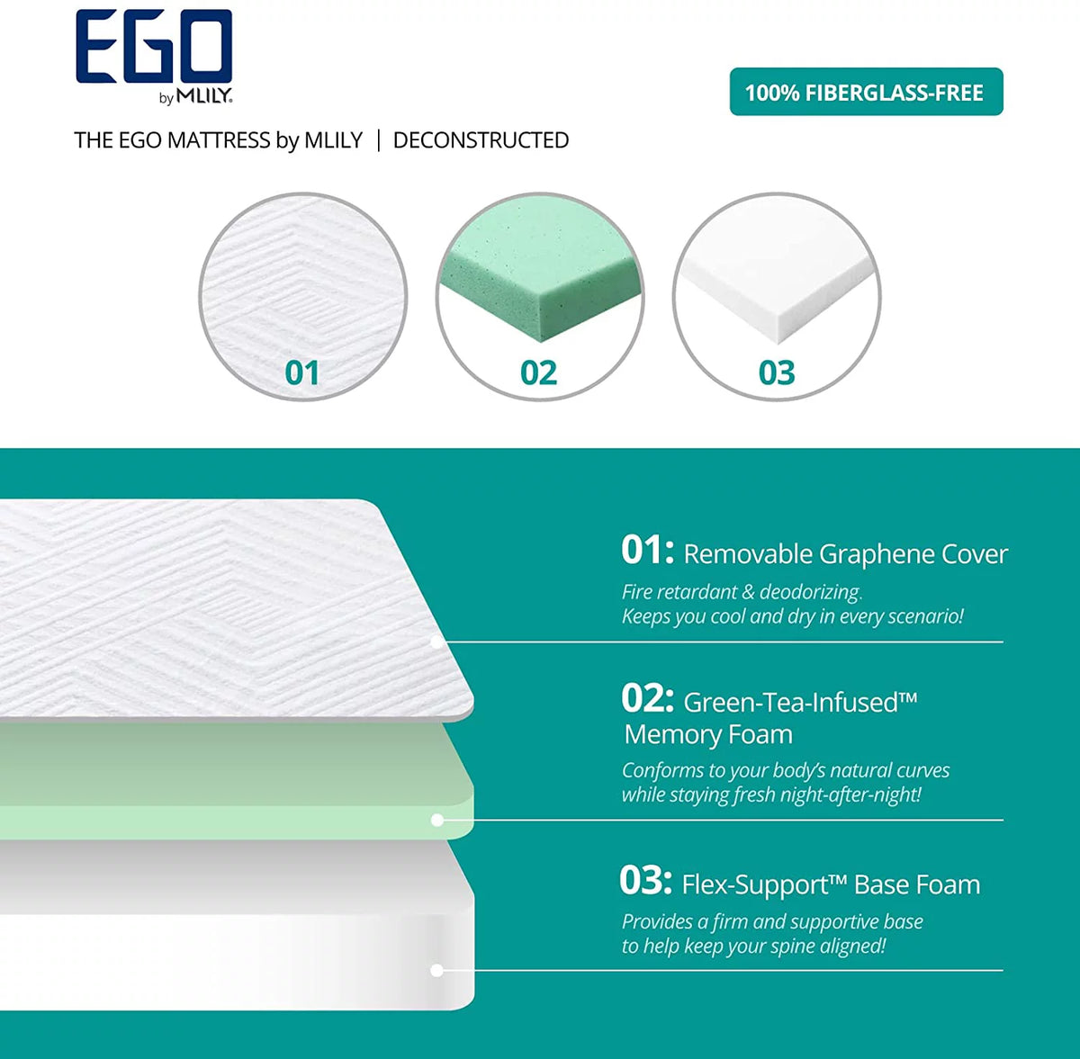 8 inch Memory Foam Mattress Full Size B12818