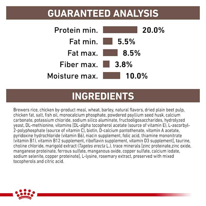 Gastrointestinal Canine Treats C901