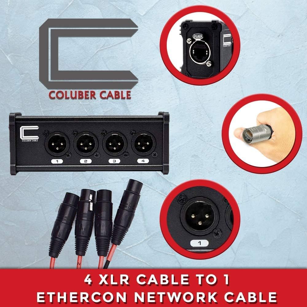 4 Channel XLR to Ethernet Audio Snake Receiver D759