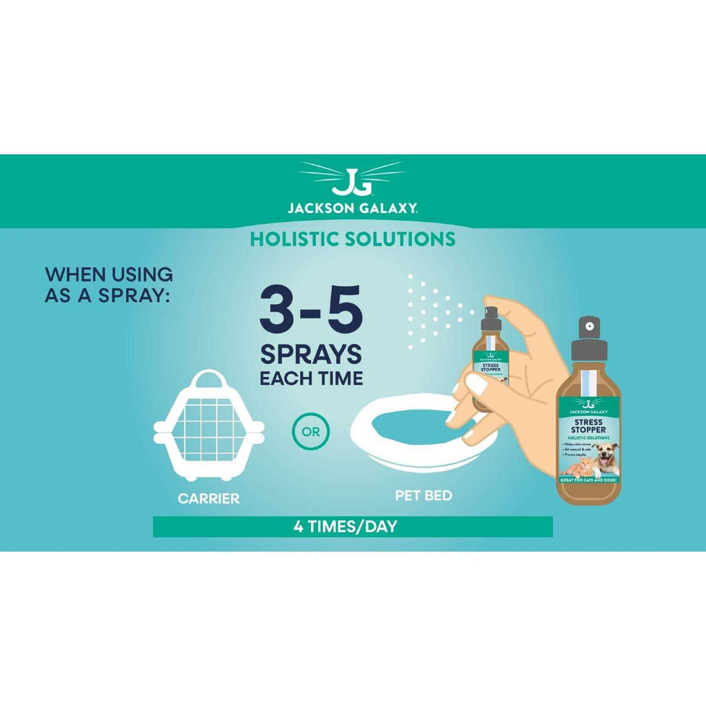 Pet Solution, 2-oz C488722