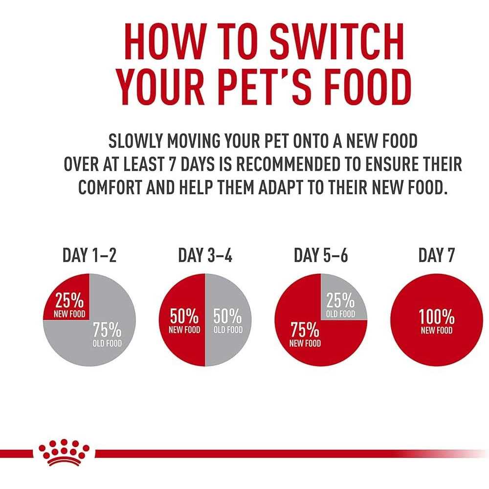 Adult Wet Cat Food Variety Pack P70858