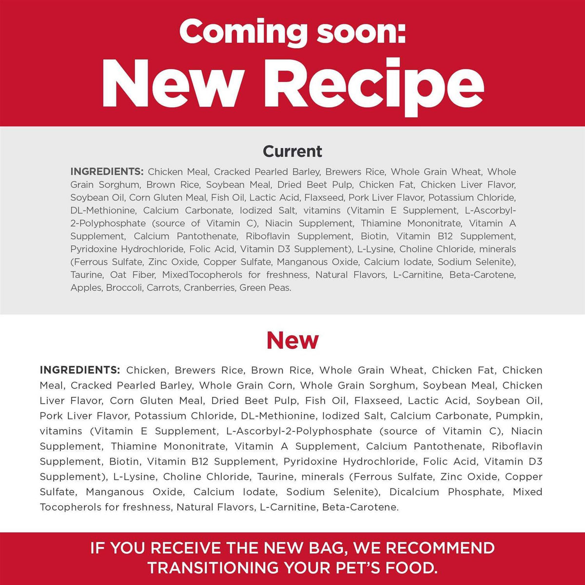 Small Dog Food K51704