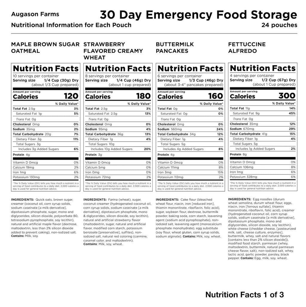 30-Day Emergency Food Supply N7406
