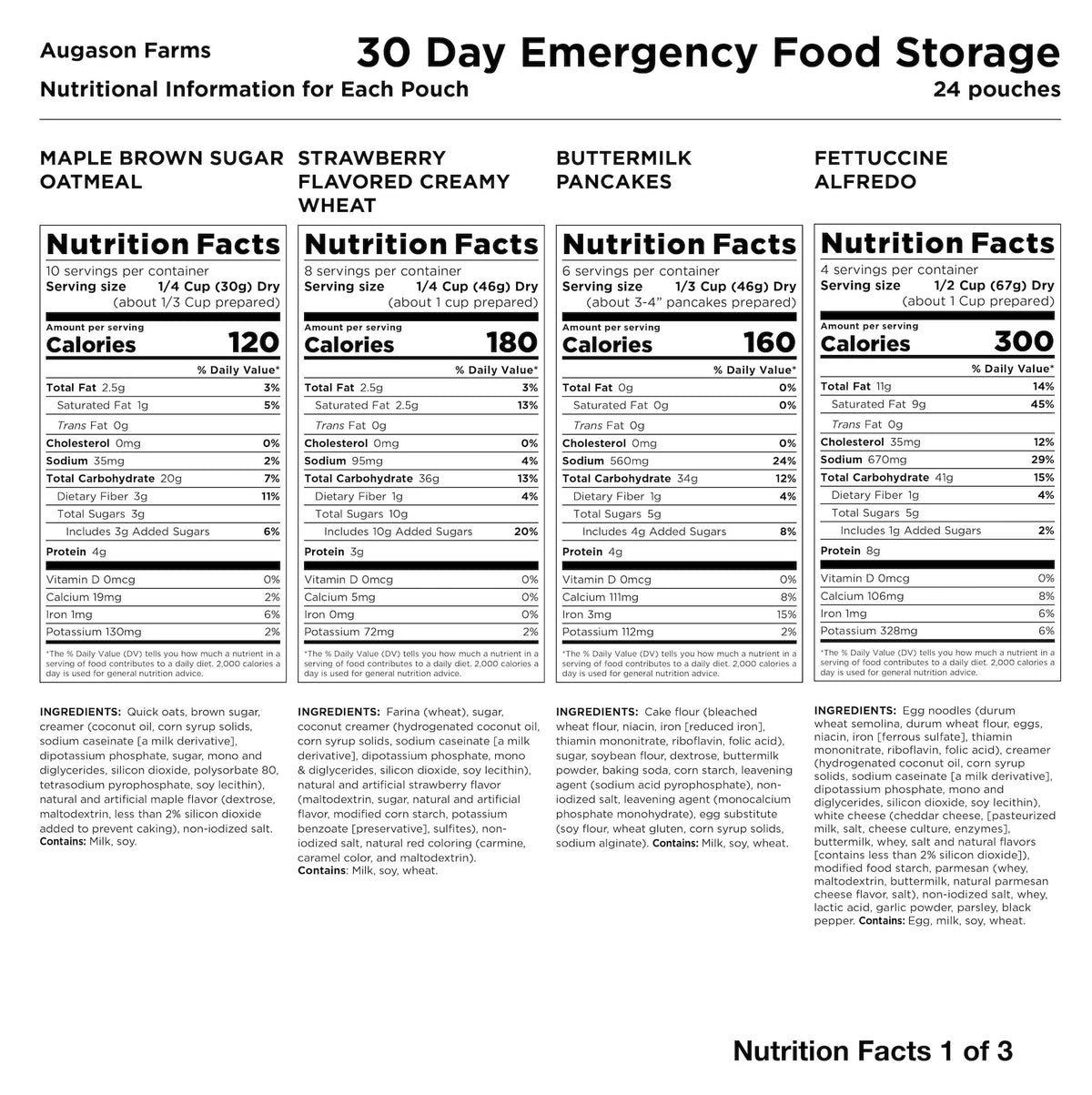 30-Day Emergency Food Supply N7406