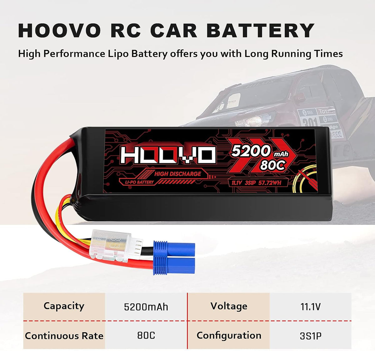 3S Lipo Battery 11.1V 80C 5200mAh with EC5 Connector 2 Pack D4907