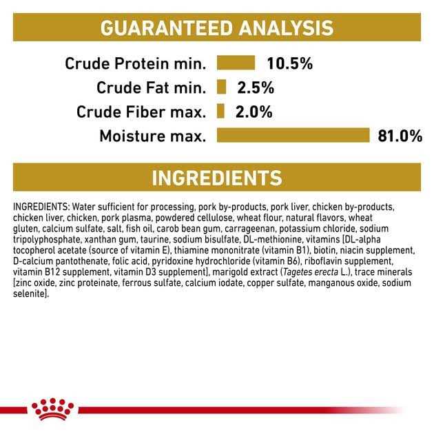 Canned Cat Food T3217