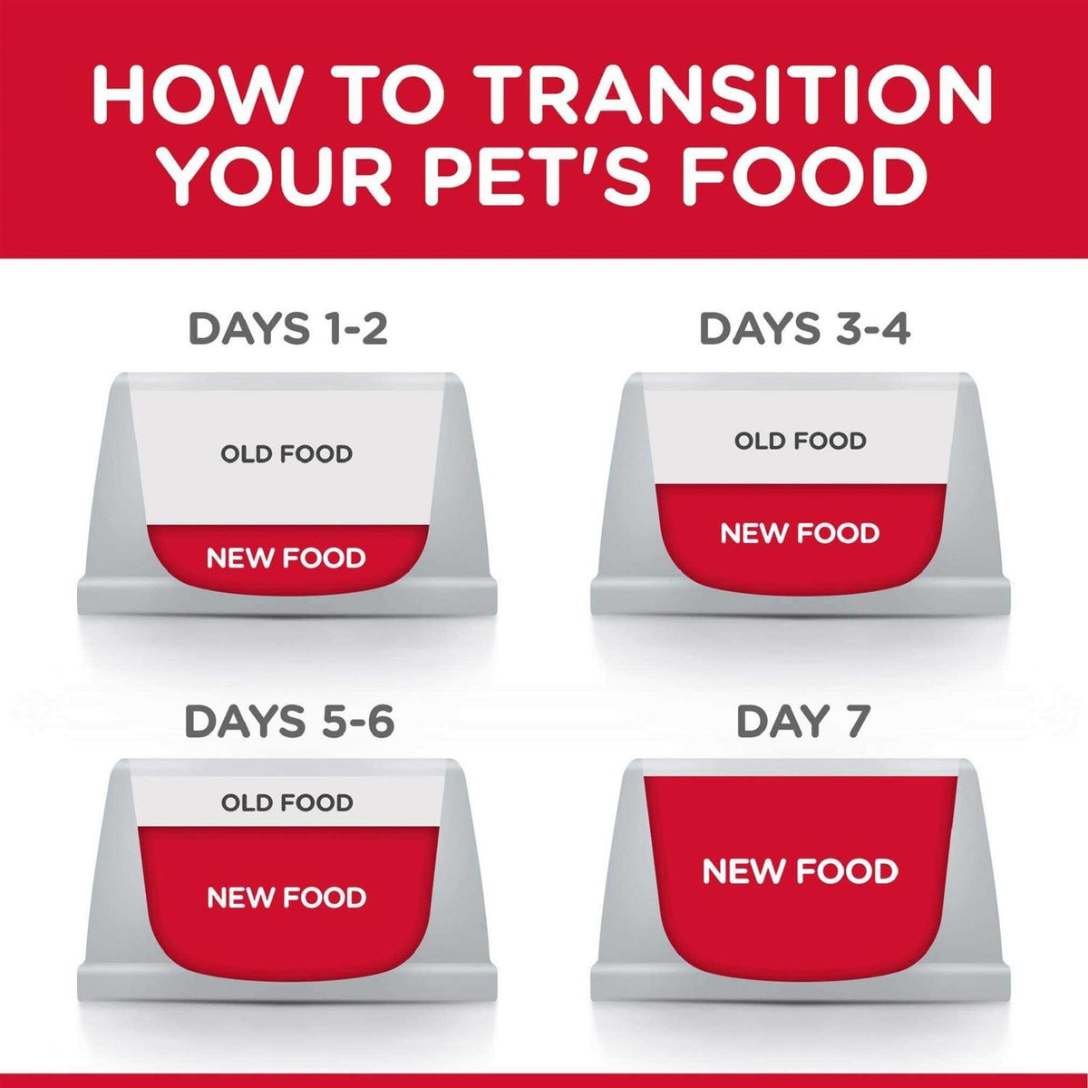Adult 7+ Beef & Barley Dog Food T448