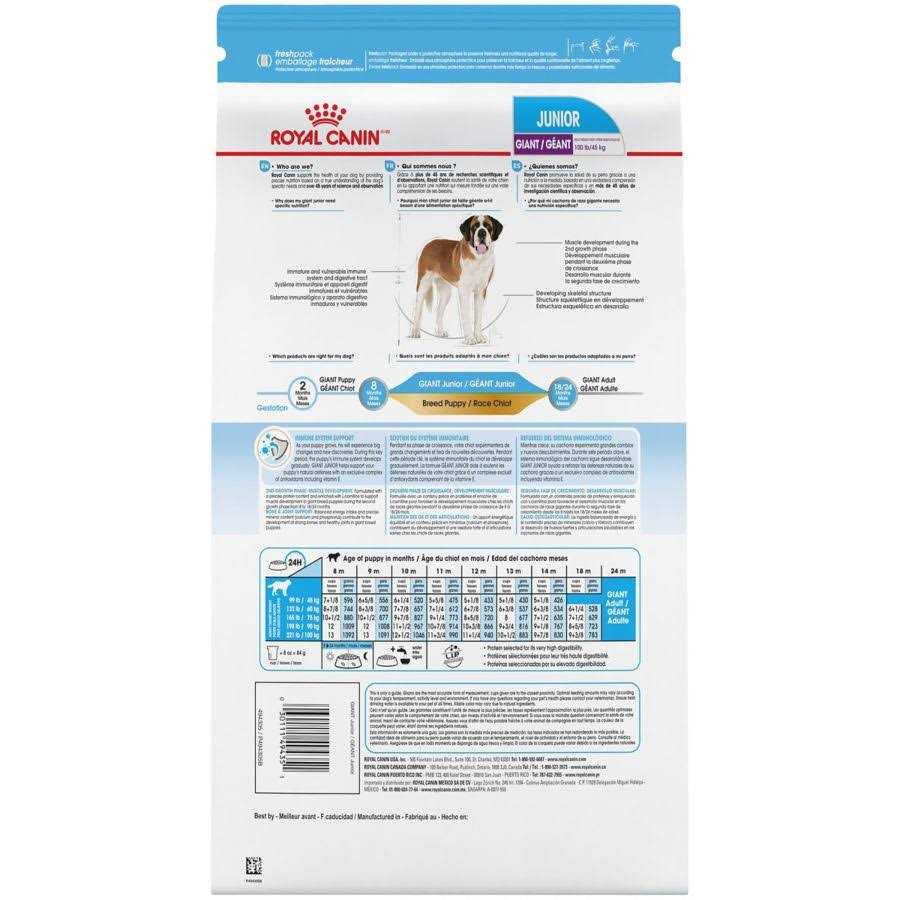 Dry Dog Food O273874
