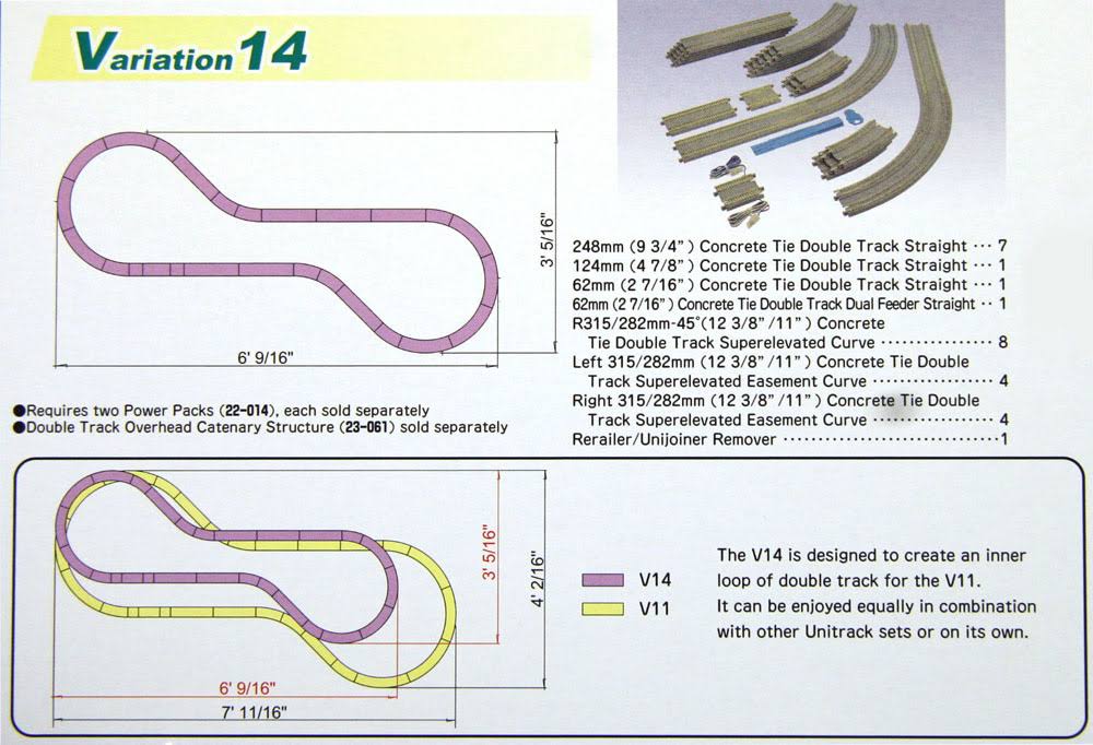 N Scale Double Track Inner Loop Set I130441