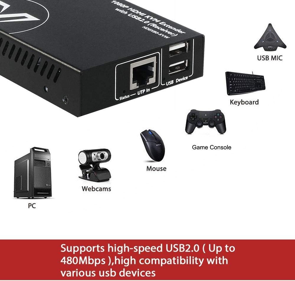 HDMI USB Extender, 1080P 60Hz Over Cat6 up to 80m, 2-Port USB2.0, PoE S320