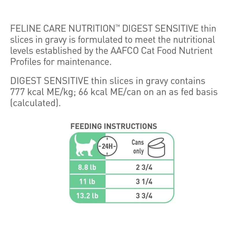 Sensitive Cat Canned Food P4414