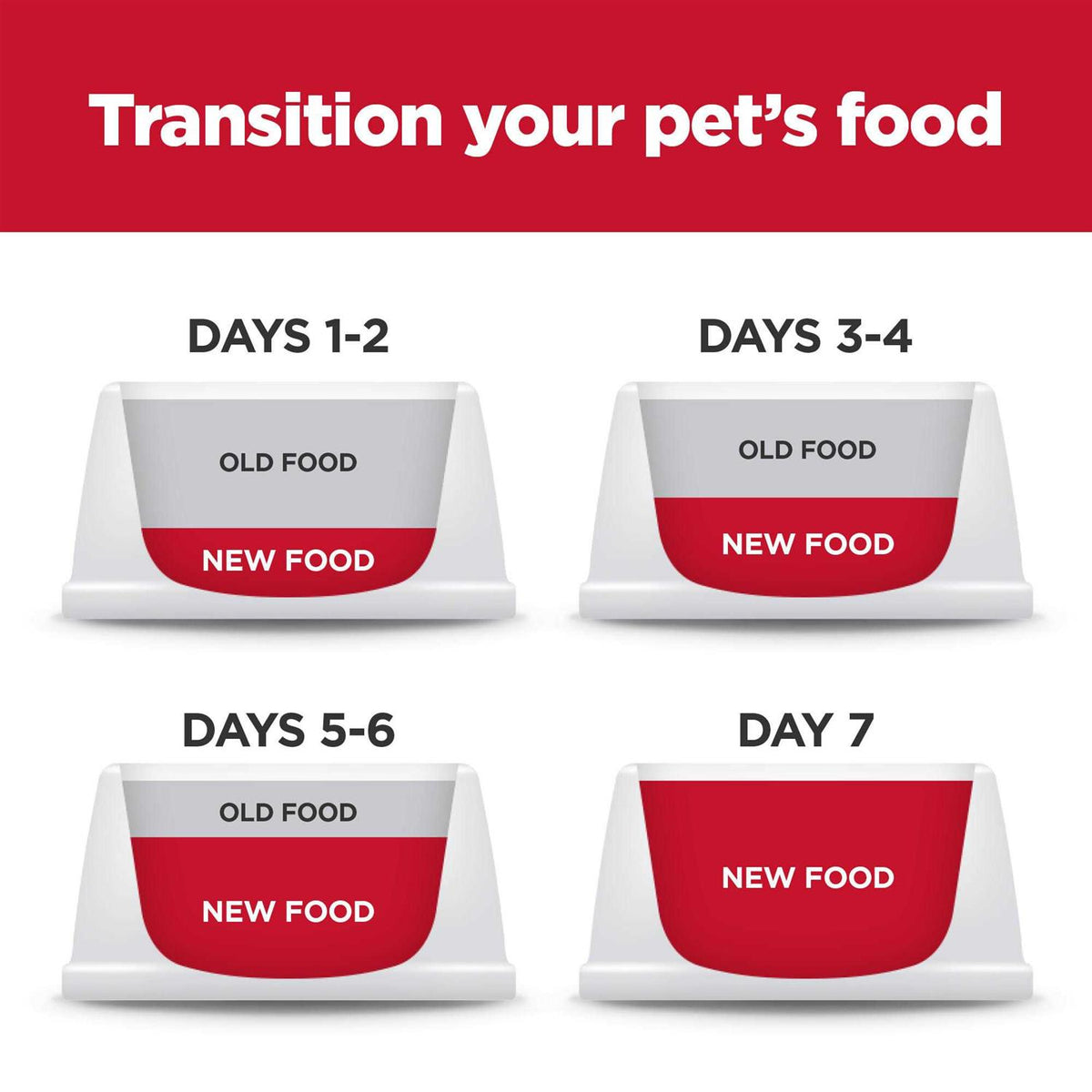 Small Dog Food K51704