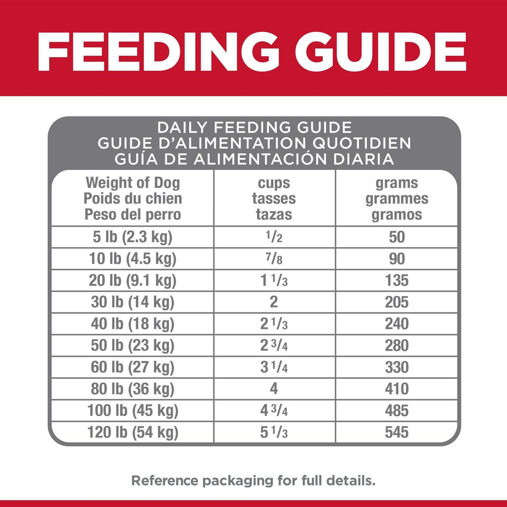 Chicken Dry Dog Food V774