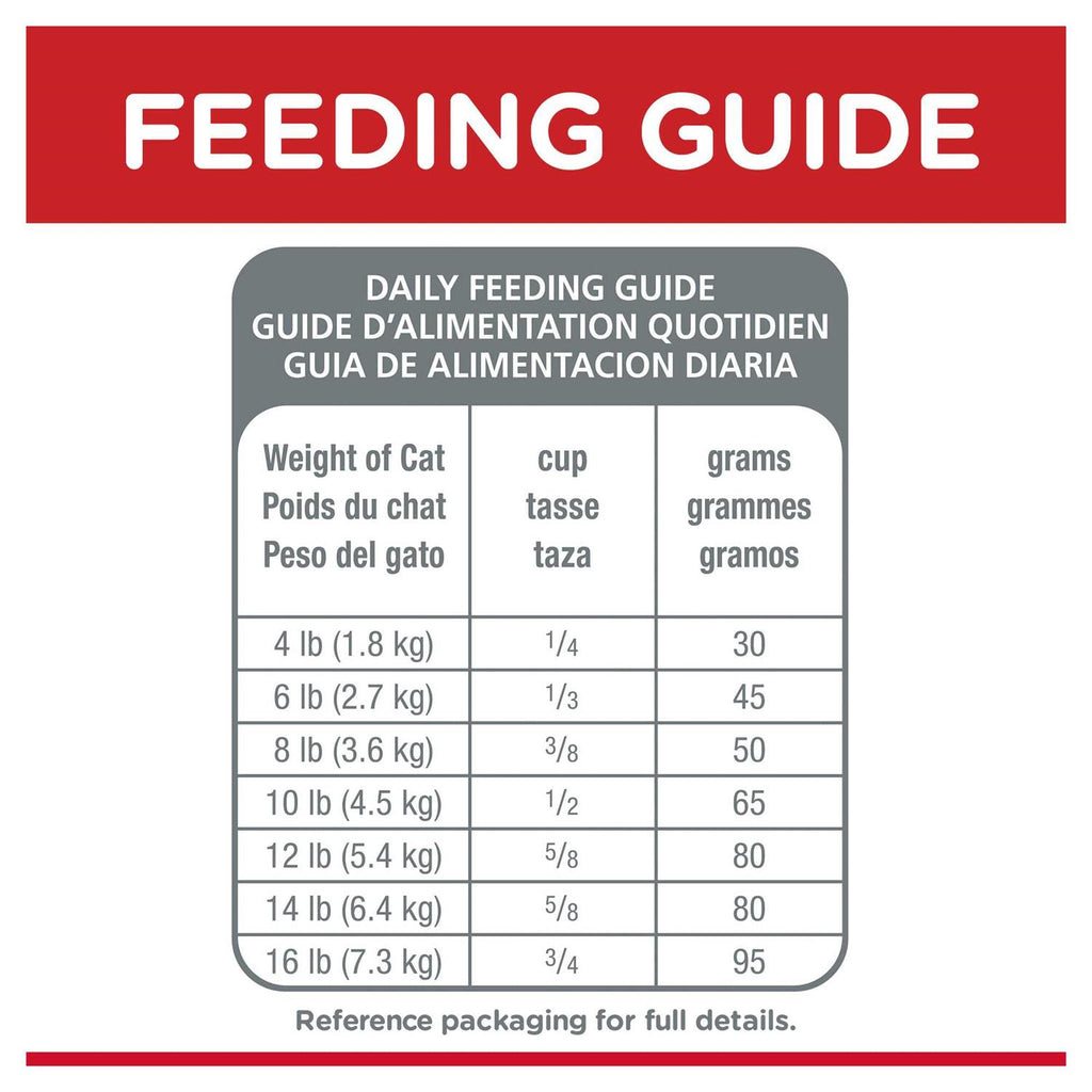 Sensitive Stomach and Skin Dry Cat Food C3975