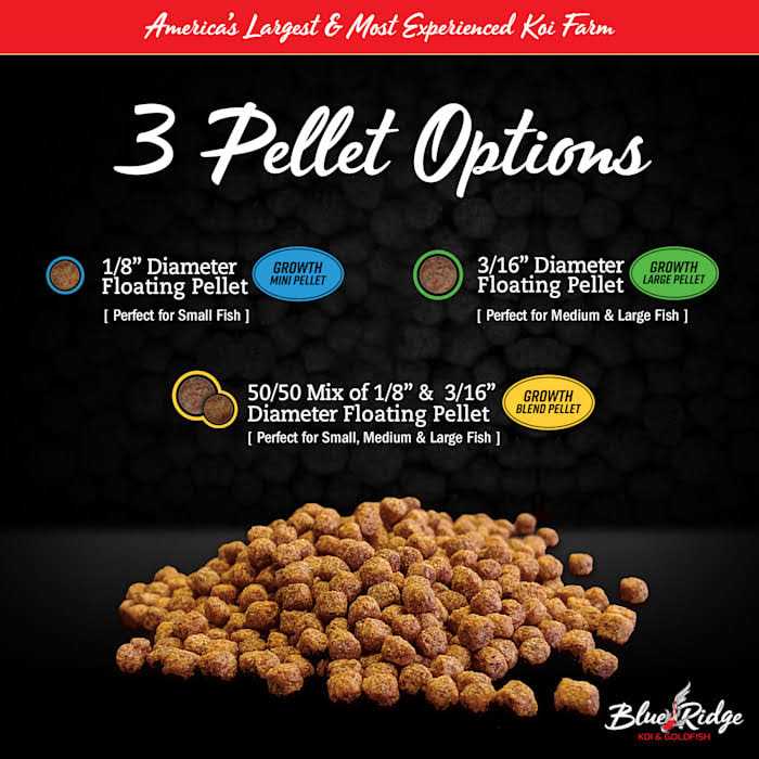 Fish Food Pellets H506