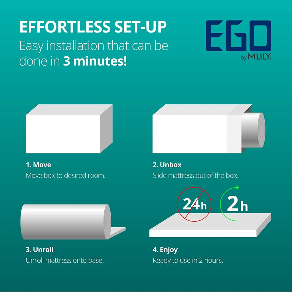 8 inch Memory Foam Mattress Full Size B12818